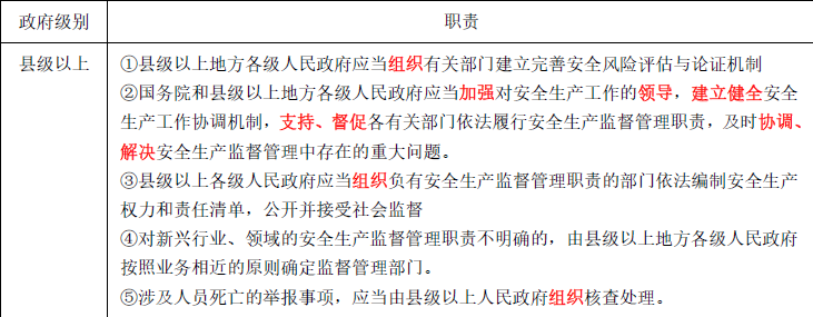 安全生产法及相关法律知识,章节练习,安全生产法及相关法律知识押题