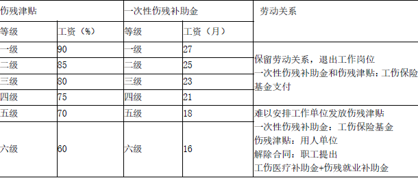 安全生产法及相关法律知识,高频考点,安全生产法及相关法律知识