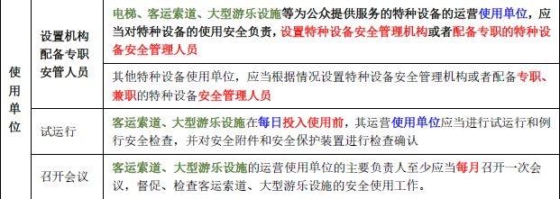 安全生产法及相关法律知识,章节练习,安全生产法及相关法律知识黑钻 安全生产法及相关法律知识,章节练习,安全生产法及相关法律知识黑钻
