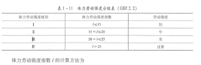 安全生产技术基础,章节练习,基础复习,机械安全技术