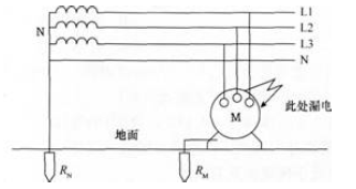 安全生产技术基础,真题章节精选,电气安全技术