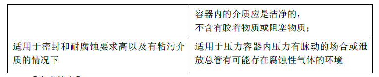 安全生产技术基础,章节练习,基础复习,特种设备安全技术