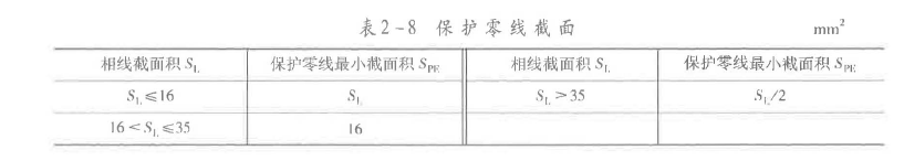 安全生产技术基础,模拟考试,2021年中级注册安全工程师考试《安全生产技术基础》模考试卷4