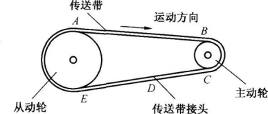 安全生产技术基础,预测试卷,2021年中级注册安全工程师考试《安全生产技术基础》名师预测卷3