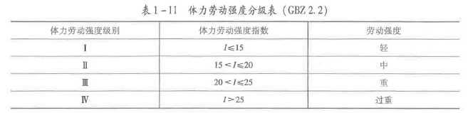 安全生产技术基础,模拟考试,2021年中级注册安全工程师考试《安全生产技术基础》模考试卷6