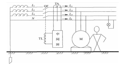安全生产技术基础,模拟考试,2021年中级注册安全工程师考试《安全生产技术基础》模考试卷6