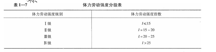 安全生产技术基础,模拟考试,2021年中级注册安全工程师考试《安全生产技术基础》模考试卷6