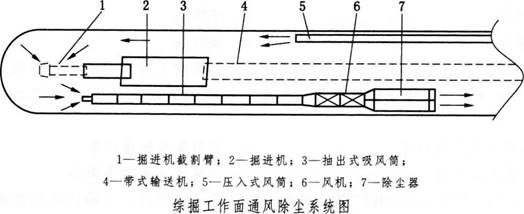 安全生产技术基础,历年真题,2017年安全工程师考试《安全生产技术》真题