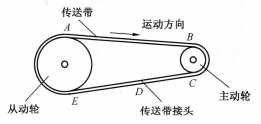 安全生产技术基础,章节练习,基础复习,机械安全技术