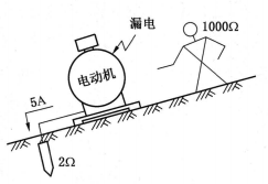 安全生产技术基础,章节练习,基础复习,电气安全技术