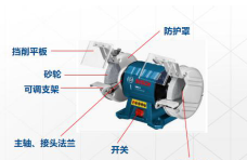 安全生产技术基础,点睛提分卷,2021年中级注册安全工程师考试《安全生产技术基础》深度自测卷2