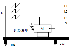 安全生产技术基础,点睛提分卷,2021年中级注册安全工程师考试《安全生产技术基础》深度自测卷2