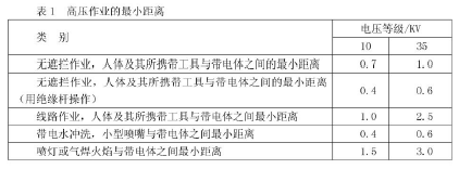 安全生产技术基础,模拟考试,2021年中级注册安全工程师考试《安全生产技术基础》模考试卷2