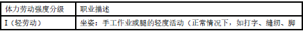 安全生产技术基础,预测试卷,2022年中级注册安全工程师《安全生产技术》预测试卷2