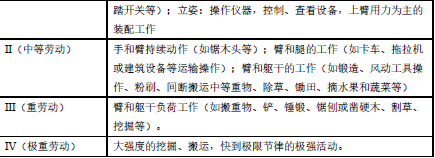 安全生产技术基础,预测试卷,2021年中级注册安全工程师考试《安全生产技术基础》名师预测卷2