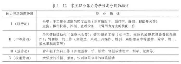 安全生产技术基础,真题章节精选,机械安全技术