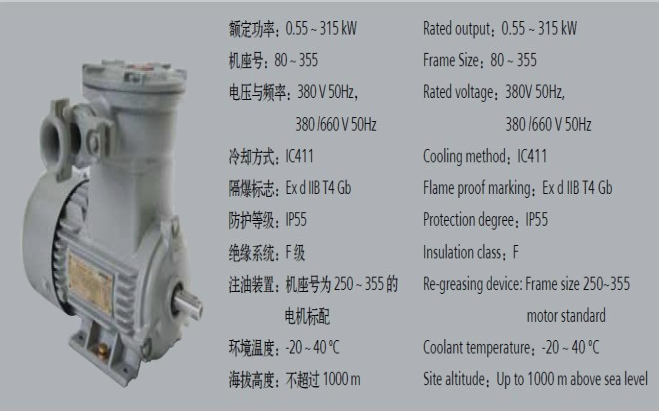 安全生产技术基础,章节练习,基础复习,中级安全工程师生产技术冲刺