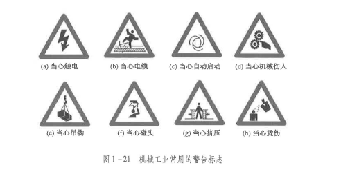 安全生产技术基础,预测试卷,2022年中级注册安全工程师《安全生产技术》预测试卷1
