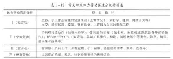 安全生产技术基础,预测试卷,2022年中级注册安全工程师《安全生产技术》预测试卷1