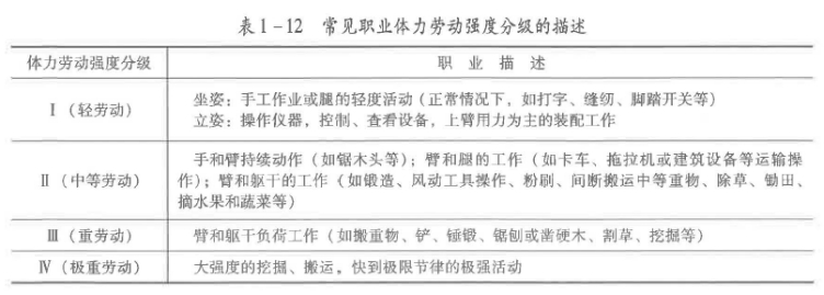 安全生产技术基础,专项练习,中级注册安全工程师《安全生产技术》点睛提分题