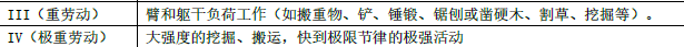 安全生产技术基础,章节练习,安全生产技术基础预测
