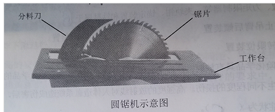 安全生产技术基础,章节练习,基础复习,中级安全工程师生产技术模拟