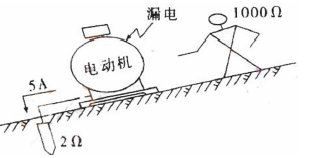 安全生产技术基础,章节练习,中级注册安全工程师《安全生产技术》电气安全技术
