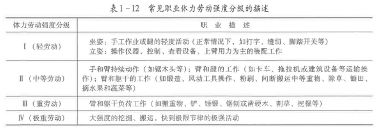 安全生产技术基础,章节练习,安全生产技术基础黑钻