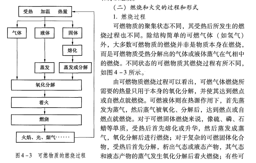 安全生产技术基础,历年真题,2022年10月中级注册安全工程师《安全生产技术》真题