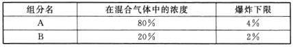 安全生产技术基础,历年真题,2010年《安全生产技术》真题