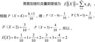 发布证券研究报告业务,章节练习,基础复习,章节精选