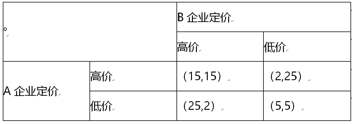 发布证券研究报告业务,历年真题,2020年《发布证券研究报告业务》真题精选1