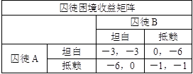 发布证券研究报告业务,章节练习,基础复习,经济学