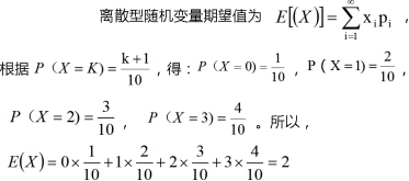 发布证券研究报告业务,章节练习,基础复习,数理方法