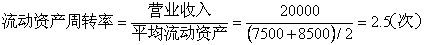 发布证券研究报告业务,章节练习,基础复习,基本分析