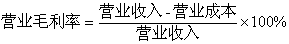 发布证券研究报告业务,章节练习,基础复习,基本分析