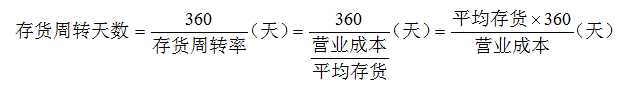 发布证券研究报告业务,章节练习,基础复习,基本分析