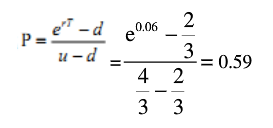 发布证券研究报告业务,章节练习,基础复习,专业基础