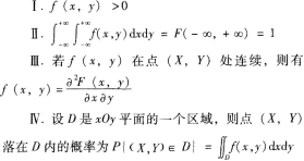 发布证券研究报告业务,历年真题,2017年《发布证券研究报告业务》真题精选1