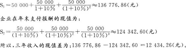 发布证券研究报告业务,历年真题,2017年《发布证券研究报告业务》真题精选4