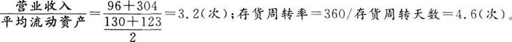 证券投资顾问业务,章节练习,证券投资顾问业务