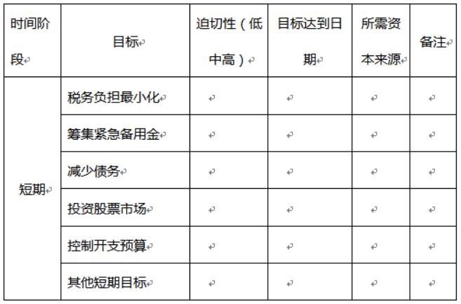 证券投资顾问业务,预测试卷,《证券投资顾问业务》预测试卷4