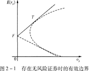 证券投资顾问业务,预测试卷,《证券投资顾问业务》预测试卷5