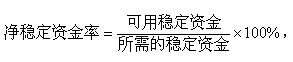 证券投资顾问业务,押题密卷,《证券投资顾问业务》押题密卷2