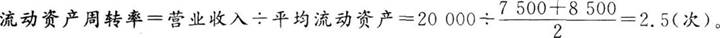 证券投资顾问业务,历年真题,2018年《证券投资顾问胜任能力》真题精选2
