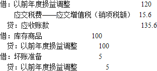 保荐代表人胜任能力,历年真题,2018年12月保荐代表人考试《投资银行业务》真题精选