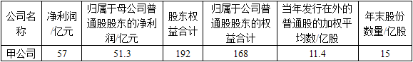 保荐代表人胜任能力,历年真题,2019年11月保荐代表人考试《投资银行业务》真题精选