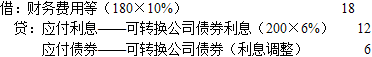 保荐代表人胜任能力,章节练习,财务分析