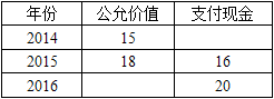 保荐代表人胜任能力,章节练习,财务分析