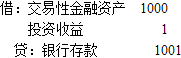 保荐代表人胜任能力,章节练习,财务分析